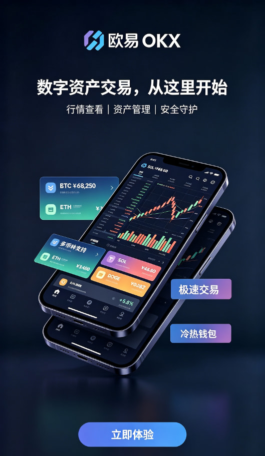 欧交易所APP官方网站行情操作